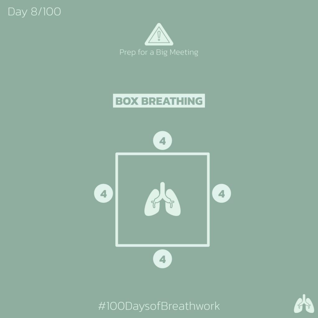 Day 7 History of Breathwork